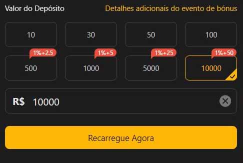 Handicap 5 tabela