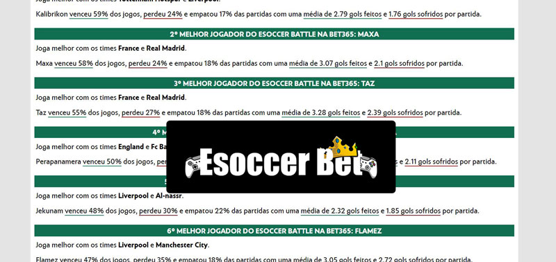 Rivalo.com